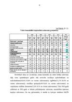 Diplomdarbs 'Latvijas Republikas budžeta analīze un tā loma valsts ekonomikā', 52.