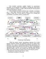 Referāts 'Mākslīgais intelekts', 11.