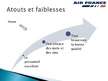 Prezentācija 'Air France', 5.