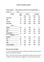 Prakses atskaite 'Banketa organizēšana', 18.