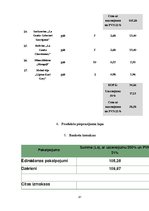 Prakses atskaite 'Banketa organizēšana', 31.