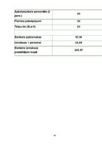 Prakses atskaite 'Banketa organizēšana', 32.