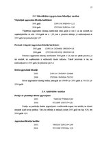 Referāts 'Finašu analīze', 17.