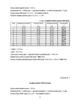 Referāts 'Studiju un studējošo kredītu piedāvājumi Latvijas bankās - studentu iespēja vai ', 39.