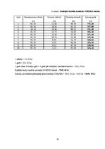 Referāts 'Studiju un studējošo kredītu piedāvājumi Latvijas bankās - studentu iespēja vai ', 41.