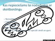 Prezentācija 'Skeitbords', 3.