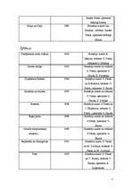 Referāts 'Rīgas kino studija', 7.