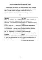 Prakses atskaite 'Prakses atskaite AAS "ERGO Latvija"', 10.