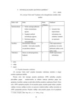 Prakses atskaite 'Prakses atskaite a/s "Latvijas Valsts meži"', 10.