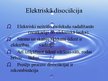 Prezentācija 'Elektriskā strāva šķidrumos', 6.