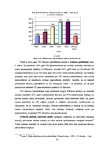 Diplomdarbs 'Valsts ieņēmumu dienesta pieņemto lēmumu pārsūdzēšana', 24.