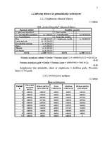 Biznesa plāns 'Ledus halles biznesa plāns', 5.