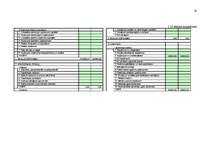 Biznesa plāns 'Ledus halles biznesa plāns', 20.