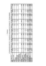 Diplomdarbs 'Aktīvu un pasīvu pārvaldīšana komercbankā', 1.