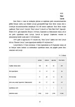 Referāts 'Tautsaimniecības nozare - tirdzniecība', 14.