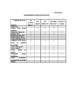 Referāts 'Piecu saplākšņa mazumtirgotāju mājas lapu dizaina salīdzinājums', 8.