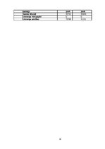 Referāts 'Likviditāte', 14.