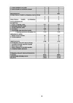 Referāts 'Likviditāte', 26.