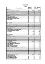 Referāts 'Likviditāte', 28.