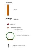 Konspekts '12.klases stafetes apraksts', 2.