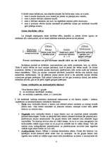 Konspekts 'Cenas un cenu veidošanās', 4.