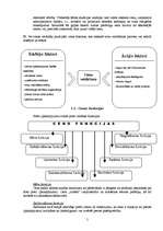 Konspekts 'Cenas un cenu veidošanās', 5.