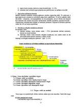 Konspekts 'Cenas un cenu veidošanās', 10.