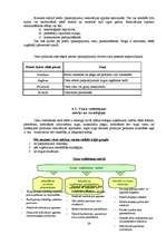 Konspekts 'Cenas un cenu veidošanās', 24.