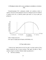 Prakses atskaite 'Prakses pārskats SIA "PricewaterhouseCoopers"', 30.