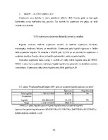 Prakses atskaite 'Prakses pārskats SIA "PricewaterhouseCoopers"', 40.