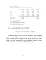 Prakses atskaite 'Prakses pārskats SIA "PricewaterhouseCoopers"', 42.