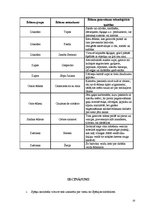 Referāts 'Spāņu tautas nacionālā virtuve', 10.