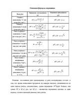 Konspekts 'Аннуитет, проект капитальных вложений', 3.