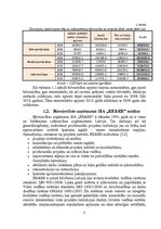 Referāts 'Kompānijas SIA "Re&Re" mārketinga komunikāciju plāns', 5.