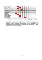 Referāts 'Kompānijas SIA "Re&Re" mārketinga komunikāciju plāns', 19.