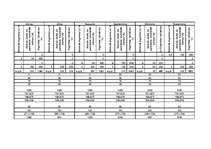 Referāts 'Biznesa plāns', 2.