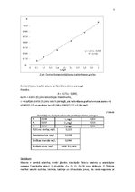Paraugs 'Spektrofotometriska dzelzs jonu noteikšana ūdenī', 3.