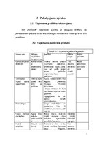 Biznesa plāns 'Fitnesa centrs', 7.