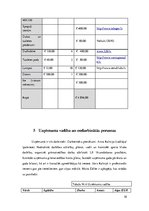 Biznesa plāns 'Fitnesa centrs', 10.