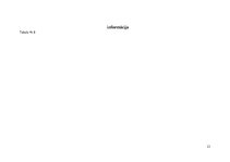 Biznesa plāns 'Fitnesa centrs', 23.