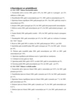 Biznesa plāns 'SIA "ZOC" finanšu analīze', 29.