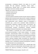 Referāts 'Решение проблемы управления персоналом на малом предприятии', 10.