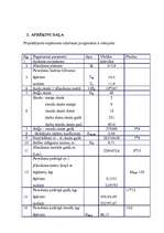 Referāts 'Darba organizācija, normēšana un samaksa', 20.