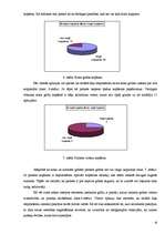 Referāts 'Grīdu ierīkošanas tehnoloģija', 16.