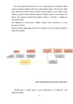 Prakses atskaite 'Mārketinga prakse', 7.