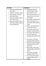 Prakses atskaite 'Pavāra prakse viesnīcā "Reval Hotel Rīdzene"', 19.