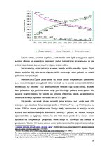 Diplomdarbs 'Zemes reformas pabeigšanas norise lauku apvidos', 29.