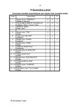 Referāts 'Japāna', 40.