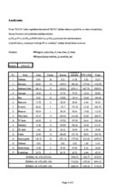 Konspekts 'Laboratorijas darbs Nr.8', 3.