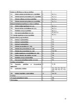 Referāts 'Lēmumpieņemšana riska un nenoteiktības apstākļos', 10.